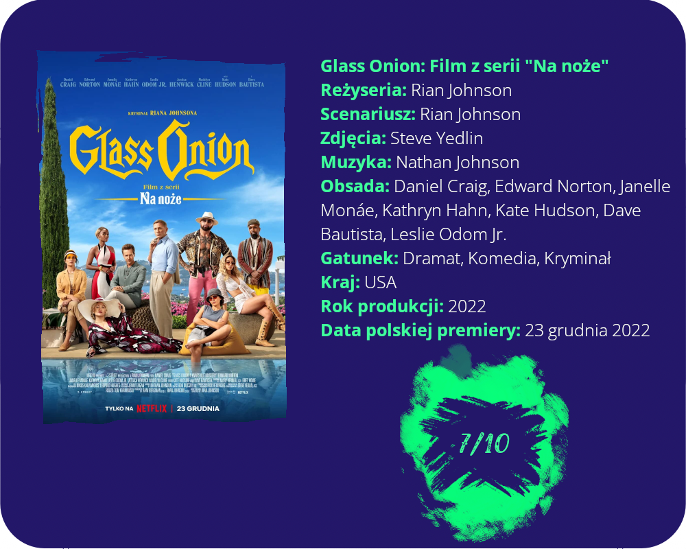 Glass Onion recenzja filmu