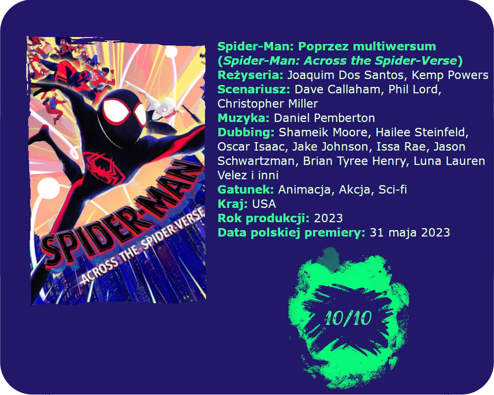 Spider-Man: Poprzez multiwersum (2022) Spider Man poprzez multiwersum
