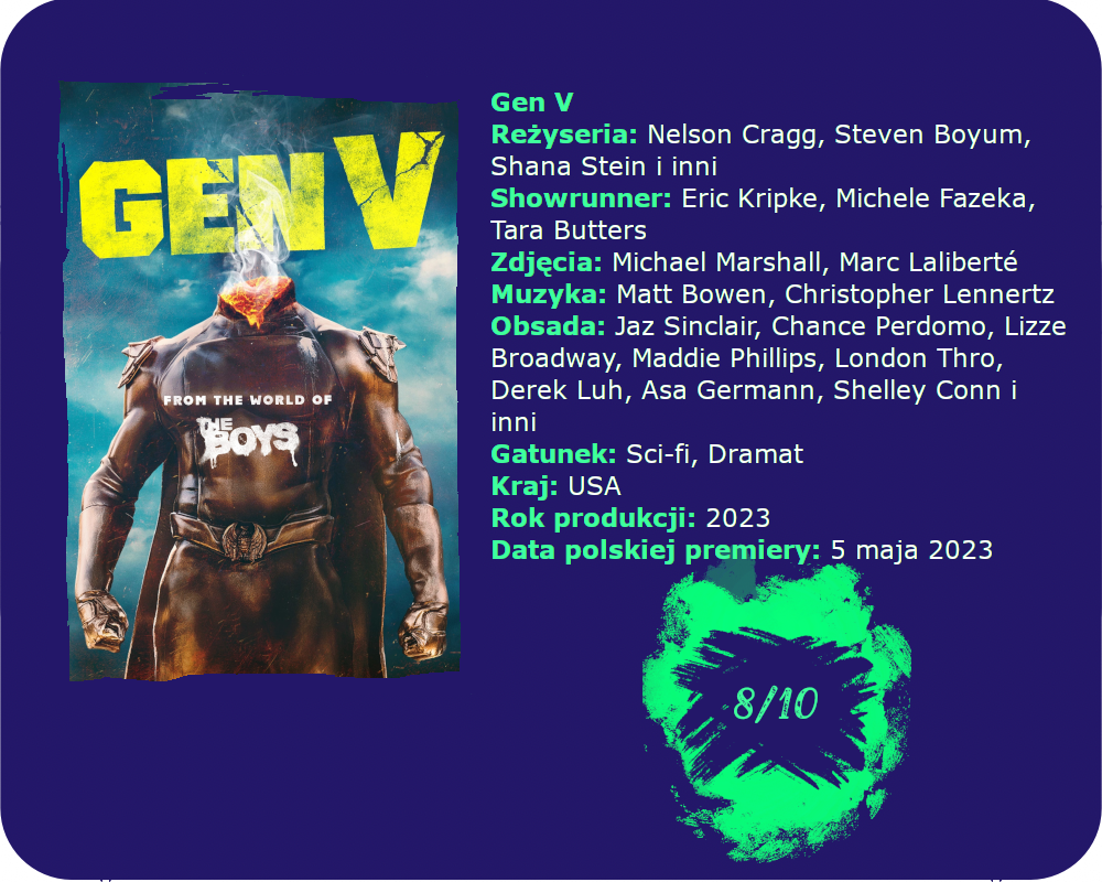 Gen V (2023): sezon I Gen V recenzja serialu