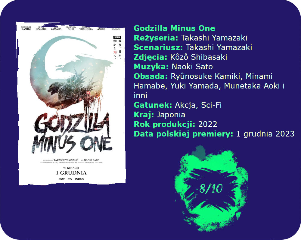 Godzilla Minus One (2023) Godzilla Minus One recenzja