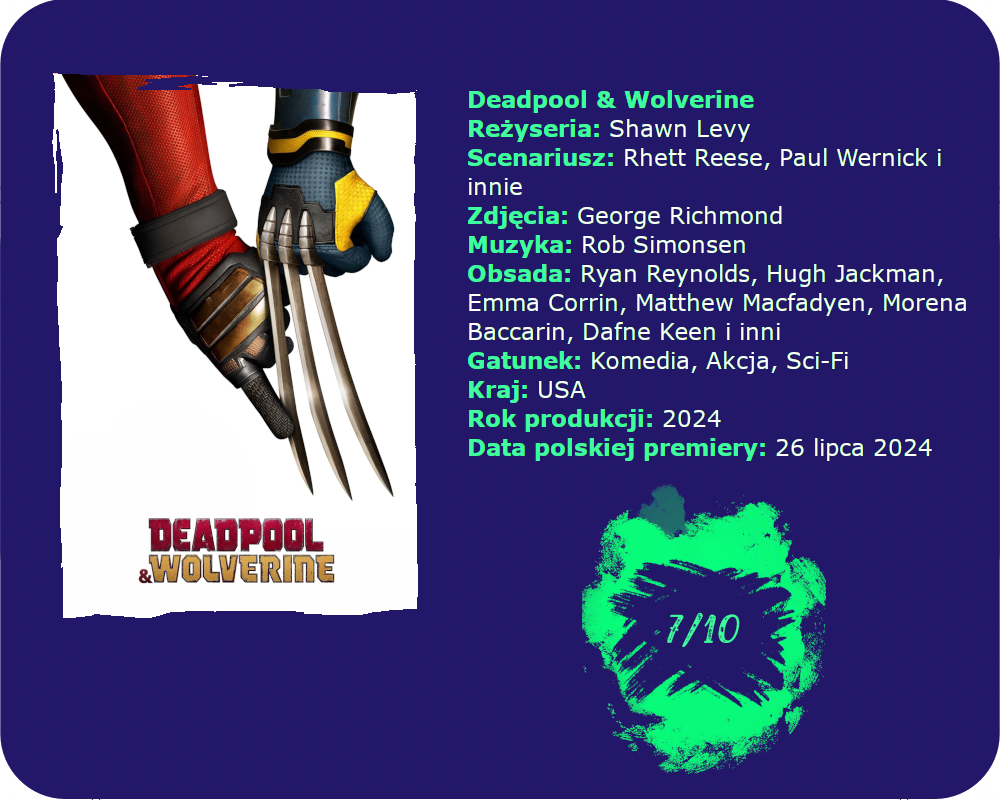 Deadpool & Wolverine (2024) Deadpool & Wolverine recenzja filmu