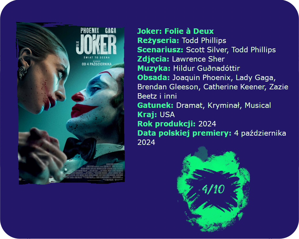 Joker Folie à Deux (2024) Joker Folie a Deux recenzja filmu