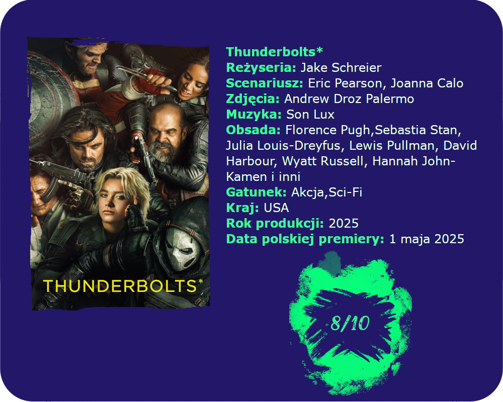 Thunderbolts recenzja filmu
